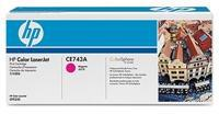 HPCE743A